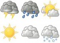 3. ¿Qué es el clima?